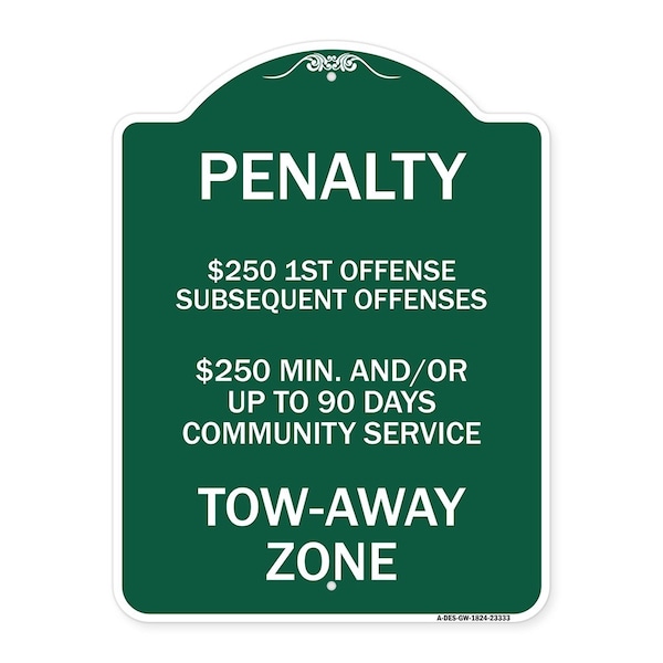 Signmission Penalty $250 1st Offense Subsequent Offenses $250 Min. and or Up to 90 Days Community, GW-1824-23333 A-DES-GW-1824-23333 - main